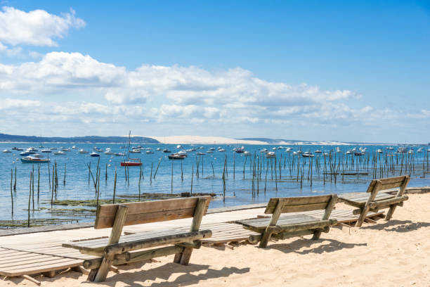 photo ville du Cap Ferret
