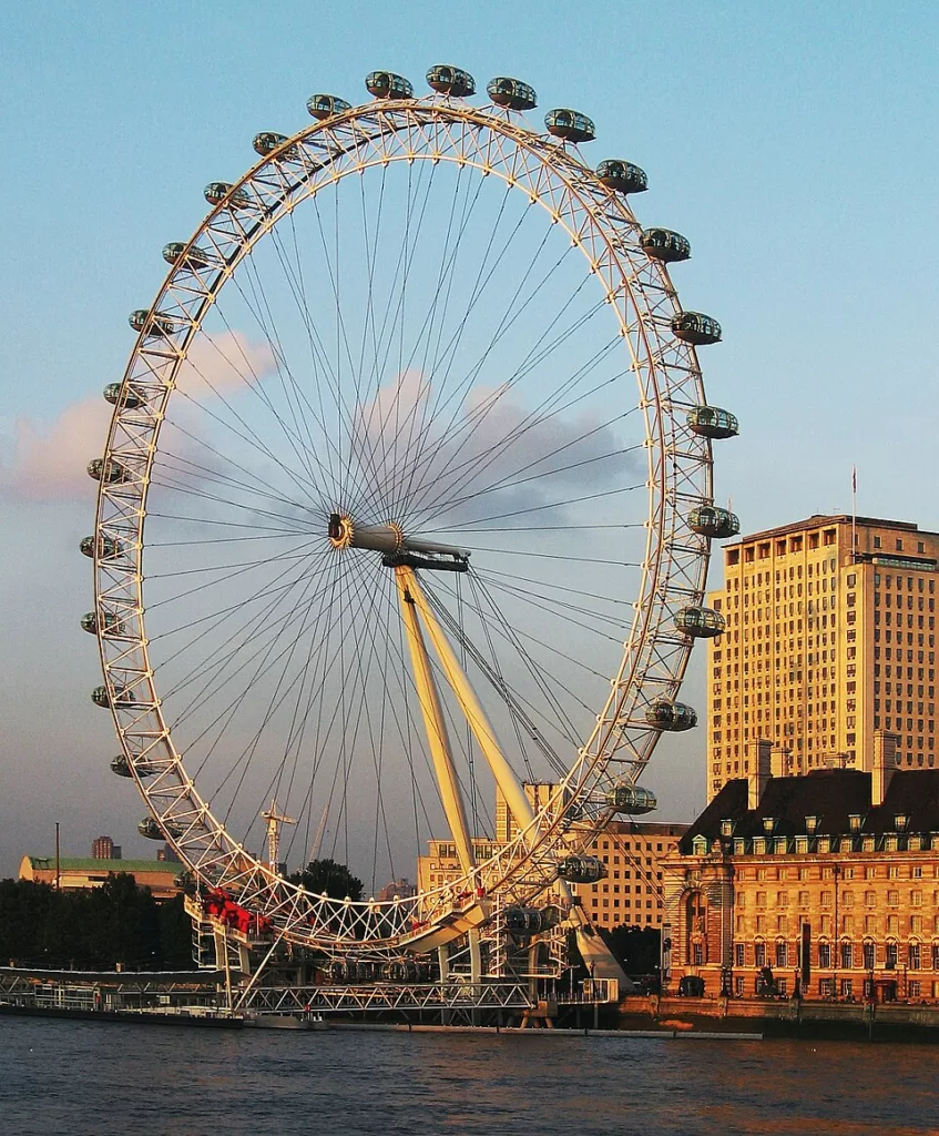 Le London Eye